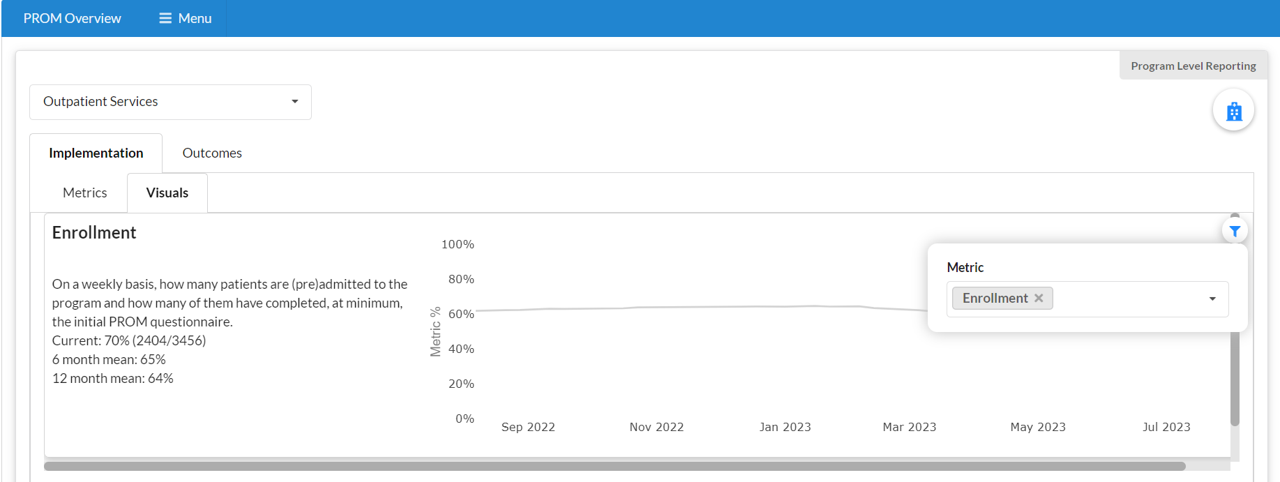 PROM Overview metric filter