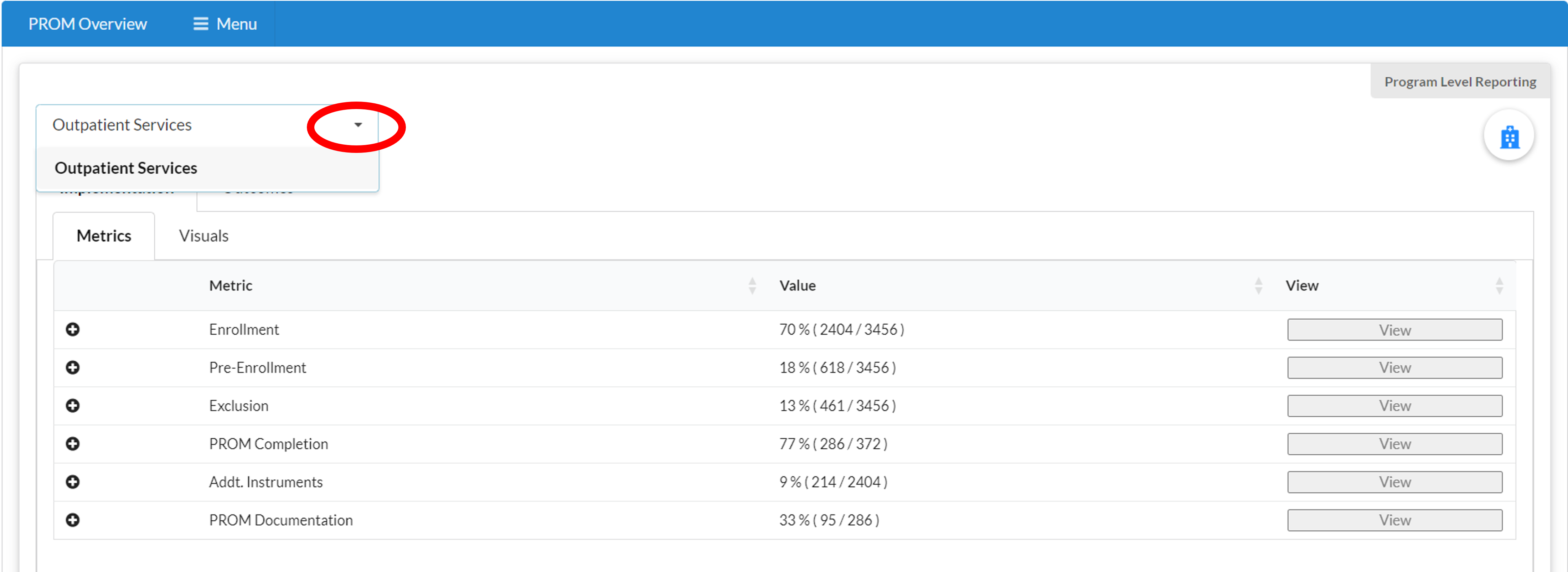 PROM Overview dashboard/program filtering