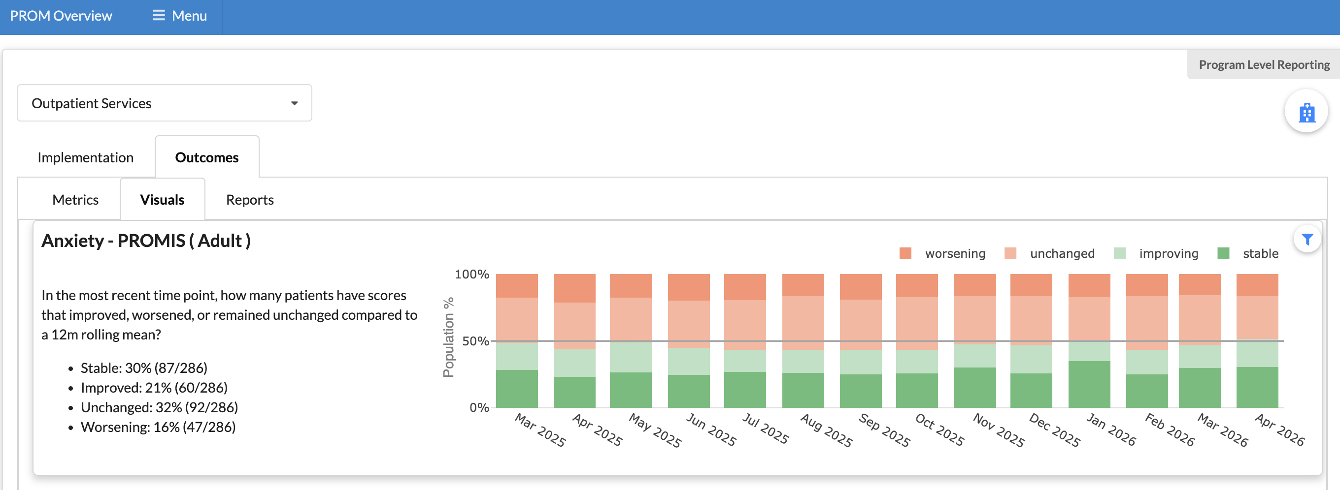 Outcomes instrument selected on PROM Overview